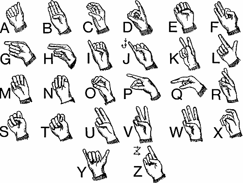 italian sign language manual alphabet
